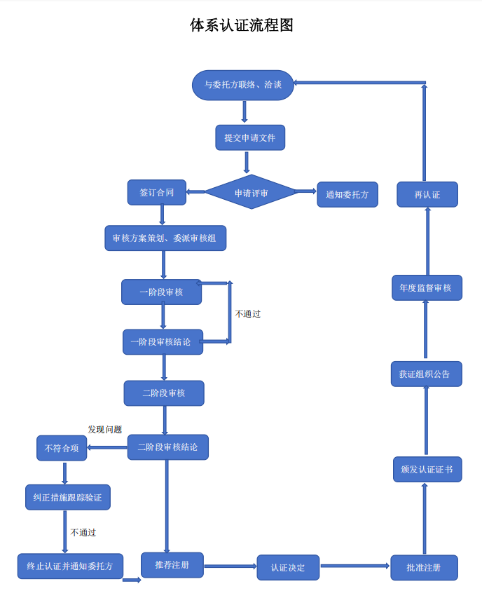 4e0513a4-4354-4dd0-af6e-e393c9d746ab.png